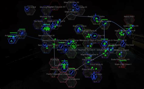 X4: Foundations – Unraveling the Mysteries of the X Universe!