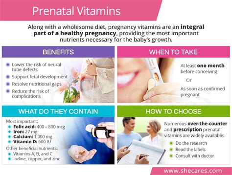 Benefits to Taking Prenatal Vitamins When Not Pregnant: A Journey Beyond Pregnancy