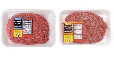 How Much Protein in a Serving of Ground Beef: Exploring the Nutritional Landscape and Beyond