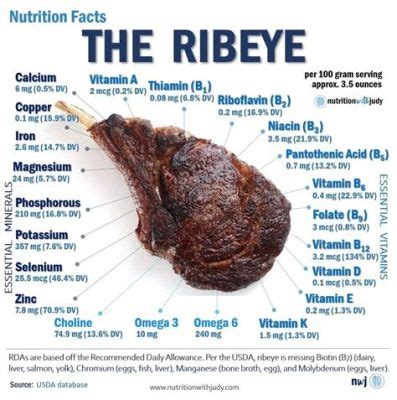 How Much Protein in Catfish: A Dive into Nutritional Mysteries and Culinary Curiosities