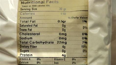 How Much Protein Is in Flour: A Grainy Debate on Nutritional Nuances