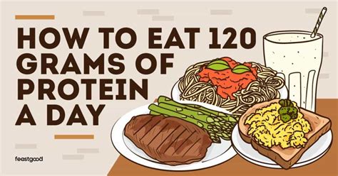 How to Eat 120 Grams of Protein a Day: A Guide to Fueling Your Body Like a Protein-Packed Superhero