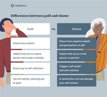 合わせる顔がない：現代社会における羞恥心の変遷